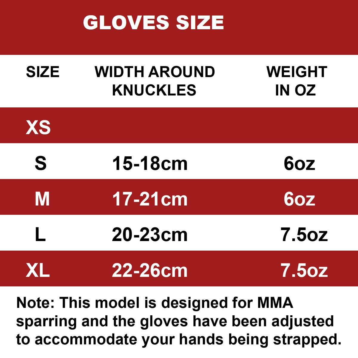 MORGAN Alpha Series Mma Sparring Gloves - MMA Training Gear